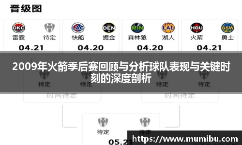 2009年火箭季后赛回顾与分析球队表现与关键时刻的深度剖析